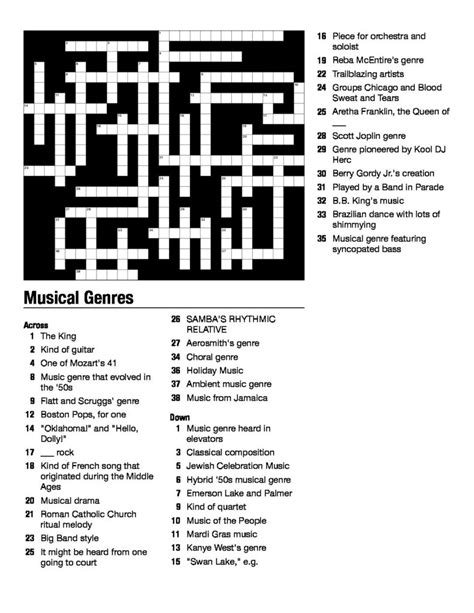 genre for a dj mix crossword|Genre for a DJ mix Crossword Clue .